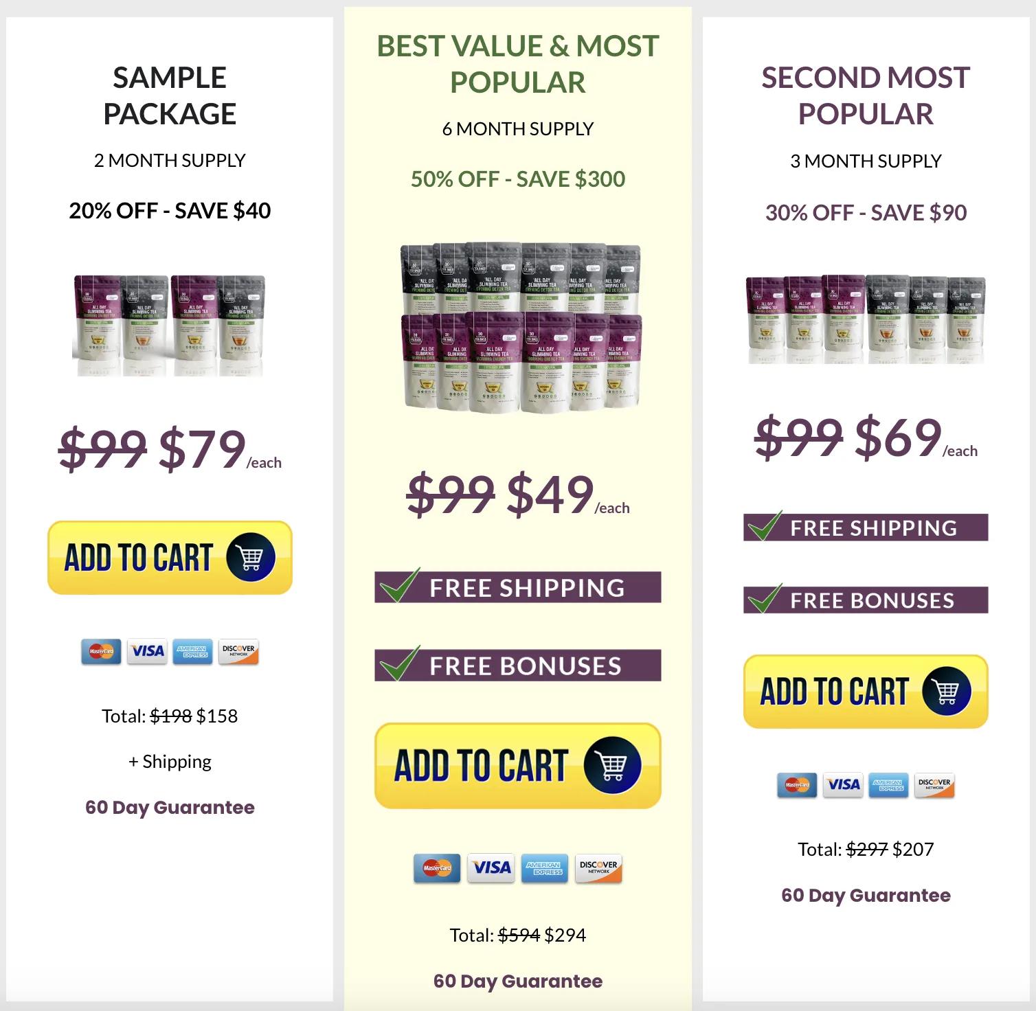 Buy Lulutox Detox Tea 6 Packages